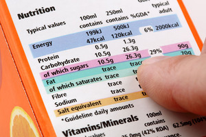 sugar-free diet and labels