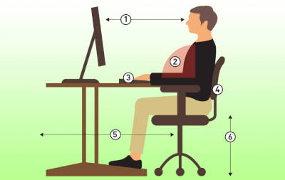 Comment s'asseoir pour éviter le mal de dos