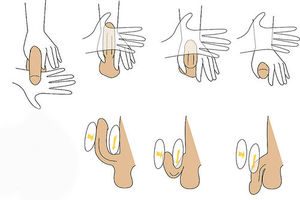 comment-pratiquer-le-jelqing