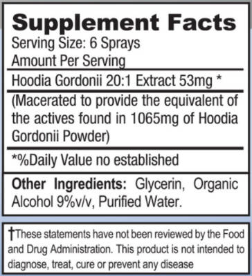 hoodia-force-ingredients