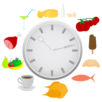 Reloj de la crononutrición