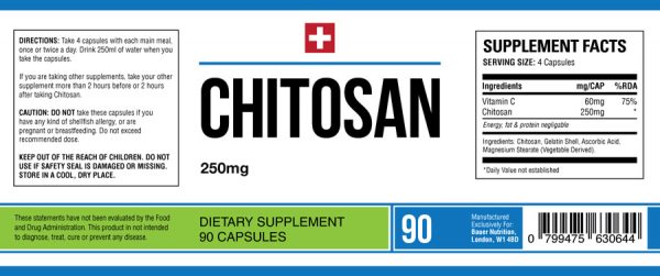 chitosan 250 Ingredients