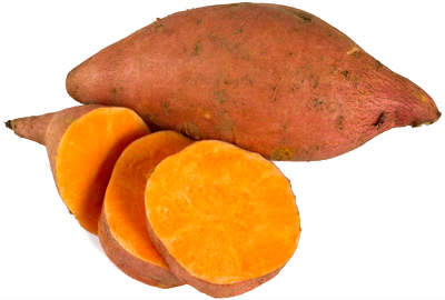 Sweet Potato Fact Sheet