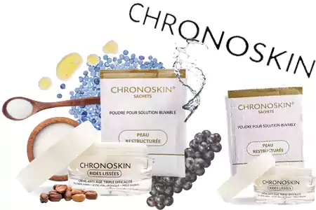 Chronoskin