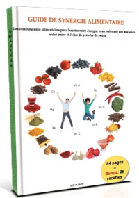 le Guide De Synergie Alimentaire pdf Avis et Critique