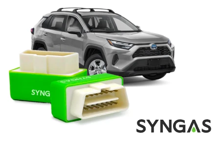 SynGas